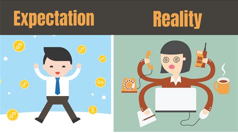 EXPECTATION VS. REALITY!!! .